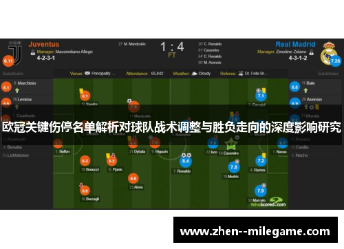 欧冠关键伤停名单解析对球队战术调整与胜负走向的深度影响研究